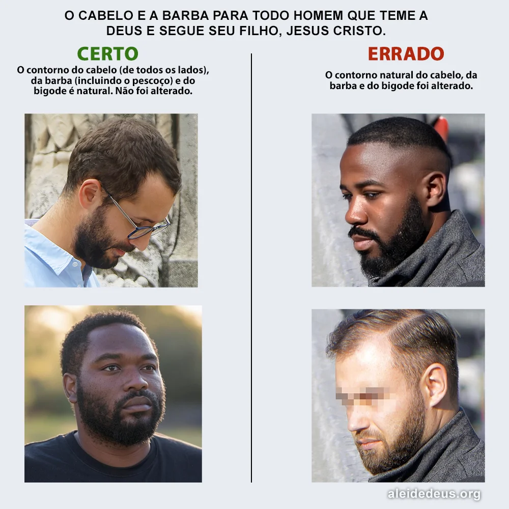 Dois-homens-lado-a-lado-mostrando-o-jeito-certo-e-errado-de-manter-o-cabelo-e-a-barba-segundo-a-bíblia